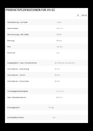 Rupsgraafmachines Caterpillar 315 GC