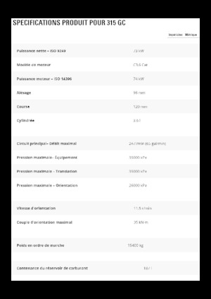 Rupsgraafmachines Caterpillar 315 GC