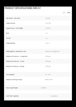 Rupsgraafmachines Caterpillar 317