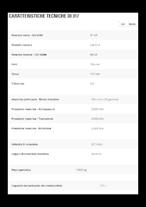 Rupsgraafmachines Caterpillar 317