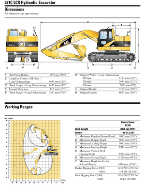 Rupsgraafmachines Caterpillar 321 C LCR