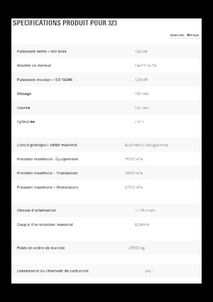 Rupsgraafmachines Caterpillar 323