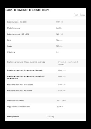 Rupsgraafmachines Caterpillar 325