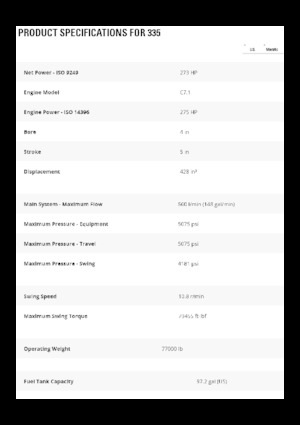Rupsgraafmachines Caterpillar 335B