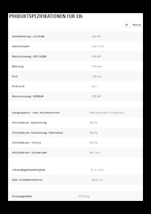Rupsgraafmachines Caterpillar 336