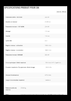 Rupsgraafmachines Caterpillar 336