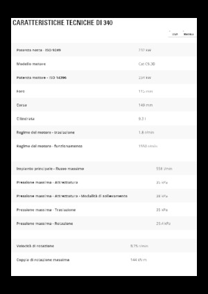 Rupsgraafmachines Caterpillar 340