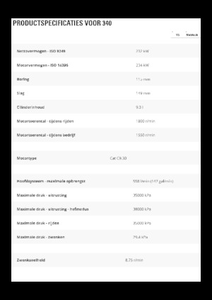 Rupsgraafmachines Caterpillar 340