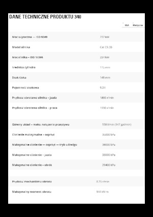 Rupsgraafmachines Caterpillar 340