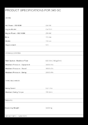Rupsgraafmachines Caterpillar 345 GC