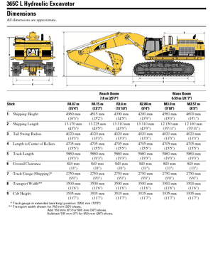 Rupsgraafmachines Caterpillar 365 C