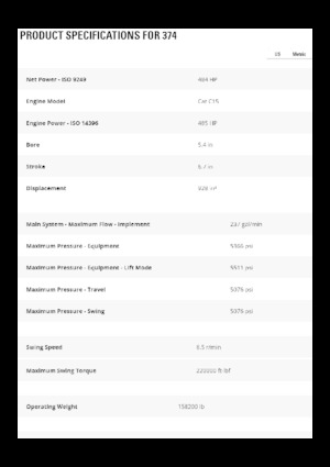 Rupsgraafmachines Caterpillar 374