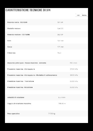 Rupsgraafmachines Caterpillar 374