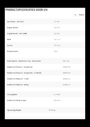 Rupsgraafmachines Caterpillar 374