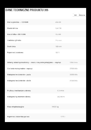 Rupsgraafmachines Caterpillar 395