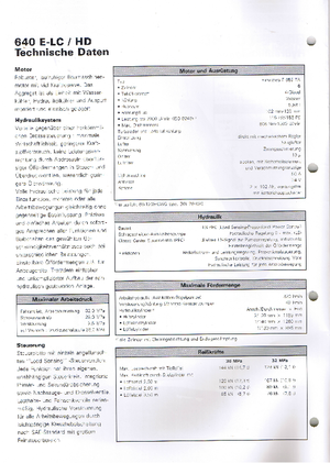 Rupsgraafmachines Furukawa 640 E HD