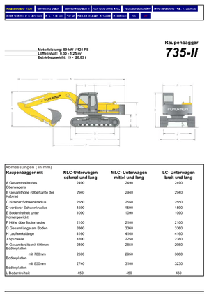 Rupsgraafmachines Furukawa 735-II LS