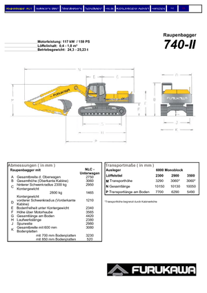 Rupsgraafmachines Furukawa 740-II LS