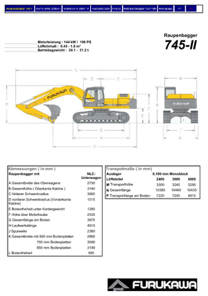 Rupsgraafmachines Furukawa 745-II LS