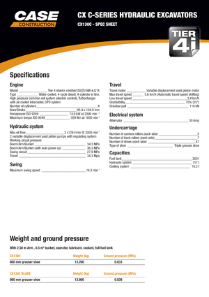 Rupsgraafmachines Case CX 130 C Blade