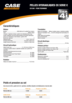 Rupsgraafmachines Case CX 130 C LC
