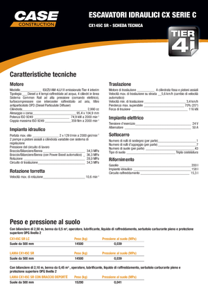 Rupsgraafmachines Case CX145C 
