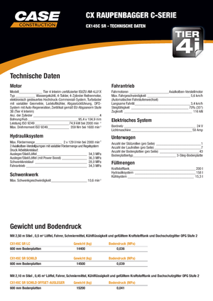 Rupsgraafmachines Case CX145C 