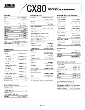 Rupsgraafmachines Case CX 80