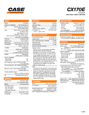 Rupsgraafmachines Case CX170E