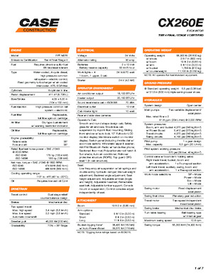 Rupsgraafmachines Case CX260E