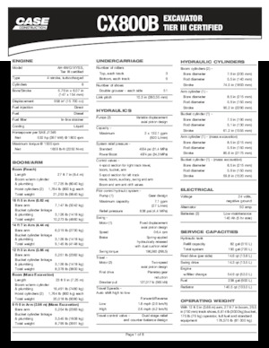 Rupsgraafmachines Case CX800B