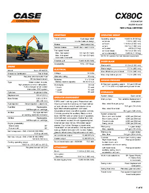 Rupsgraafmachines Case CX80C