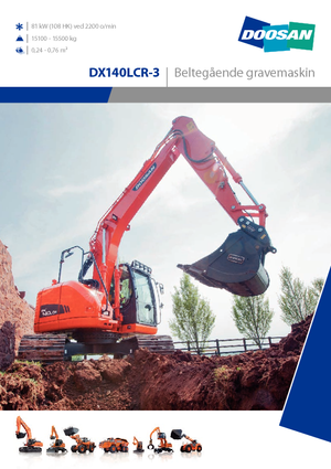 Rupsgraafmachines Doosan DX140LCR-3