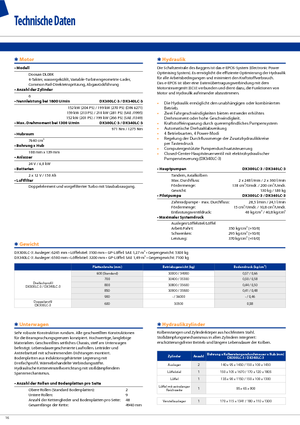Electrische rups graafmachines Doosan DX 300 N LC