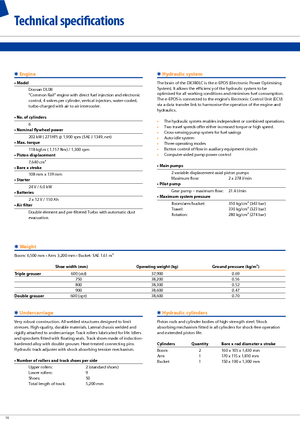 Rupsgraafmachines Doosan DX 380 LC