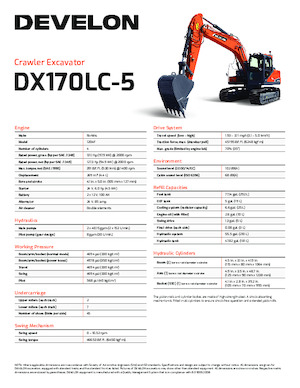 Rupsgraafmachines Develon DX170LC-5