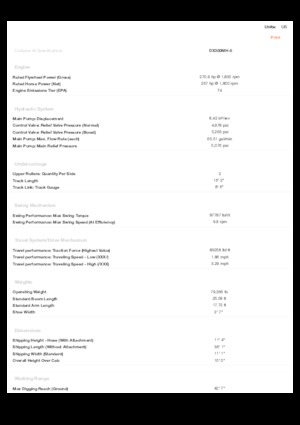 Graafmachines in overslaguitvoering Doosan DX300MH-5