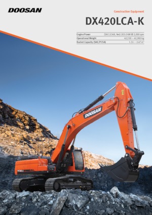 Rupsgraafmachines Doosan DX420LCA-K
