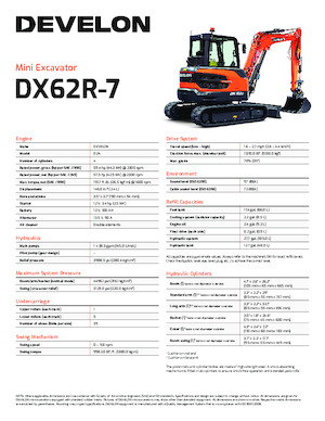 Rupsgraafmachines Develon DX62R-7