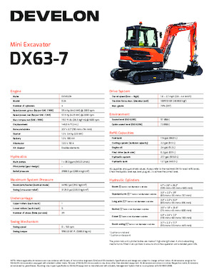 Rupsgraafmachines Develon DX63-7
