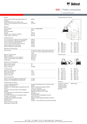 Rupsgraafmachines Bobcat E 80