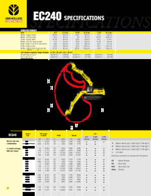 Rupsgraafmachines New Holland EC240