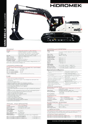 Rupsgraafmachines Hidromek HMK 220 LC