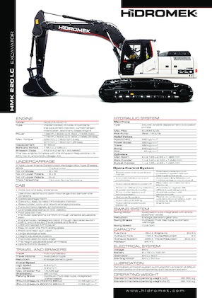 Rupsgraafmachines Hidromek HMK 220 LC