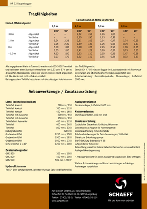Rupsgraafmachines Terex-Schaeff HR 32