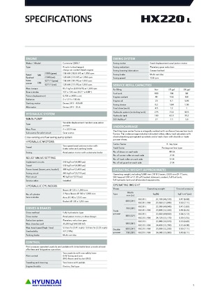 Rupsgraafmachines Hyundai HX220L