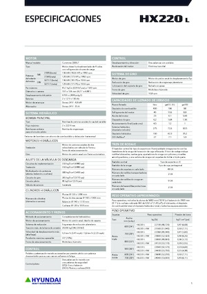 Rupsgraafmachines Hyundai HX220L
