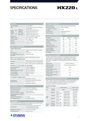 Rupsgraafmachines Hyundai HX220L