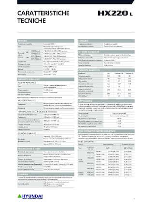 Rupsgraafmachines Hyundai HX220L