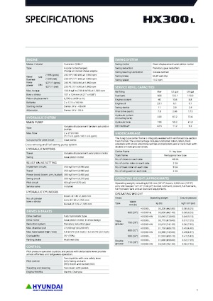 Rupsgraafmachines Hyundai HX300HW